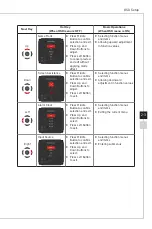 Preview for 19 page of MSI MPG341CQRV Manual