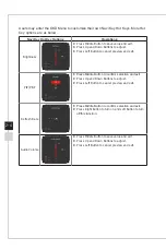 Preview for 20 page of MSI MPG341CQRV Manual