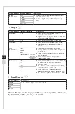 Preview for 24 page of MSI MPG341CQRV Manual