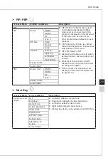 Preview for 25 page of MSI MPG341CQRV Manual