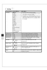 Preview for 26 page of MSI MPG341CQRV Manual