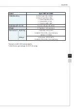 Preview for 29 page of MSI MPG341CQRV Manual