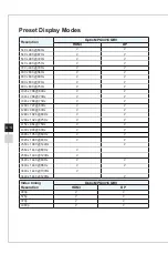 Preview for 30 page of MSI MPG341CQRV Manual