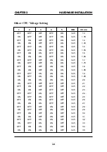 Preview for 9 page of MSI MS-5191 Manual