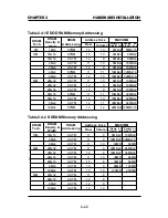 Preview for 28 page of MSI MS-6117 User Manual