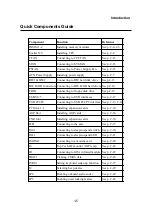 Preview for 5 page of MSI MS-6366 Manual