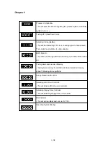 Preview for 10 page of MSI MS-6366 Manual