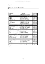 Preview for 6 page of MSI MS-6367 Manual