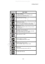 Preview for 16 page of MSI MS-6566E Manual