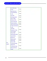 Preview for 10 page of MSI MS-6871 User Manual