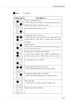 Preview for 13 page of MSI MS-7021 Manual