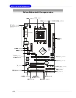 Preview for 64 page of MSI MS-7135 Manual