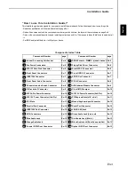 Preview for 11 page of MSI MS-7238 User Manual