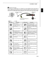 Preview for 17 page of MSI MS-7238 User Manual