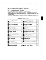 Preview for 27 page of MSI MS-7238 User Manual