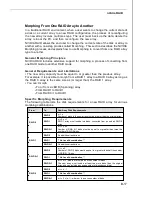 Preview for 102 page of MSI MS-7260 User Manual