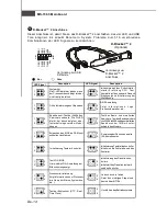 Preview for 47 page of MSI MS-7365 User Manual