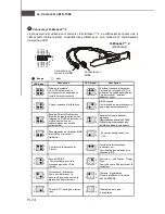 Preview for 72 page of MSI MS-7365 User Manual