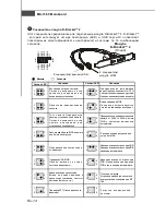 Предварительный просмотр 97 страницы MSI MS-7365 User Manual