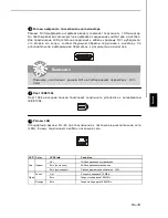 Предварительный просмотр 102 страницы MSI MS-7365 User Manual