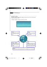 Preview for 59 page of MSI MS-7395 Manual