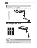 Preview for 16 page of MSI MS-7502 Series Manual