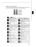 Preview for 55 page of MSI MS-7512 User Manual