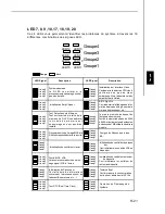 Preview for 81 page of MSI MS-7512 User Manual