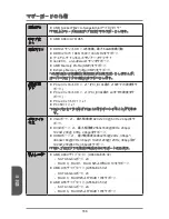 Предварительный просмотр 166 страницы MSI MS-7721 Manual