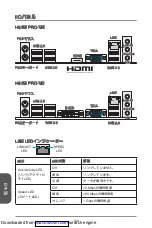 Предварительный просмотр 164 страницы MSI MS-7846 Manual