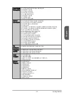 Preview for 19 page of MSI MS-7917 v1.X User Manual