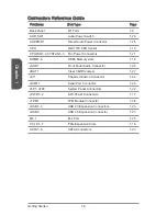 Preview for 22 page of MSI MS-7917 v1.X User Manual