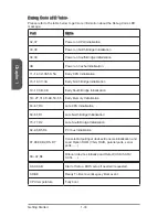 Preview for 44 page of MSI MS-7917 v1.X User Manual