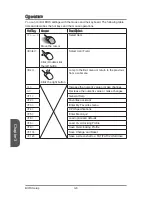 Preview for 66 page of MSI MS-7917 v1.X User Manual