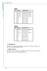 Preview for 20 page of MSI MS-919-98F1-103 Manual