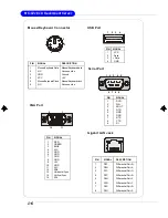 Предварительный просмотр 16 страницы MSI MS-9218 User Manual