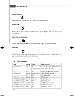 Preview for 14 page of MSI MS-9232 User Manual