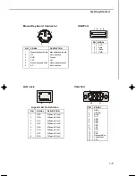 Preview for 15 page of MSI MS-9232 User Manual