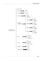 Preview for 18 page of MSI MS-9249 User Manual