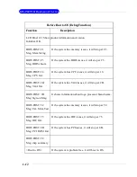 Preview for 19 page of MSI MS-9249 User Manual