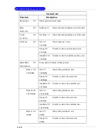 Preview for 21 page of MSI MS-9249 User Manual