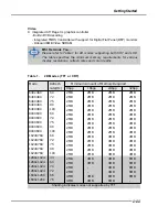 Preview for 18 page of MSI MS-9252 User Manual