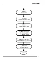 Preview for 23 page of MSI MS-9252 User Manual