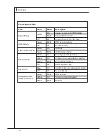 Предварительный просмотр 14 страницы MSI MS-9297 User Manual