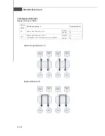 Preview for 30 page of MSI MS-9641 User Manual