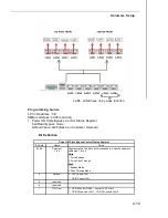 Preview for 31 page of MSI MS-9641 User Manual