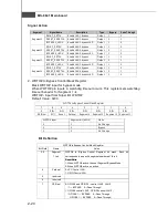 Preview for 32 page of MSI MS-9641 User Manual