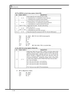 Предварительный просмотр 24 страницы MSI MS-96D9 User Manual