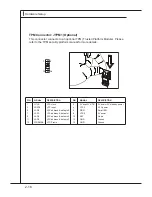 Предварительный просмотр 40 страницы MSI MS-96D9 User Manual