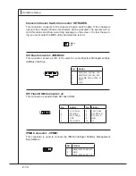 Предварительный просмотр 28 страницы MSI MS-96E0 User Manual